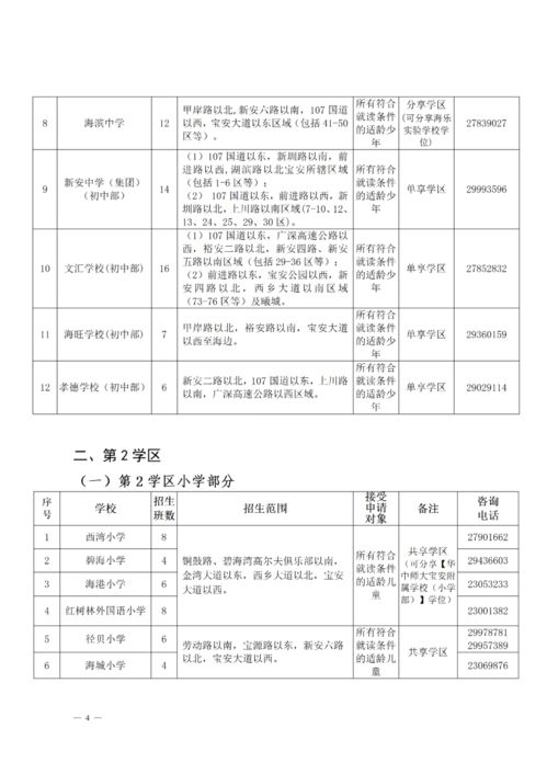羅湖暫停高考期間現場咨詢 深圳10區公辦中小學 教育局咨詢電話匯總